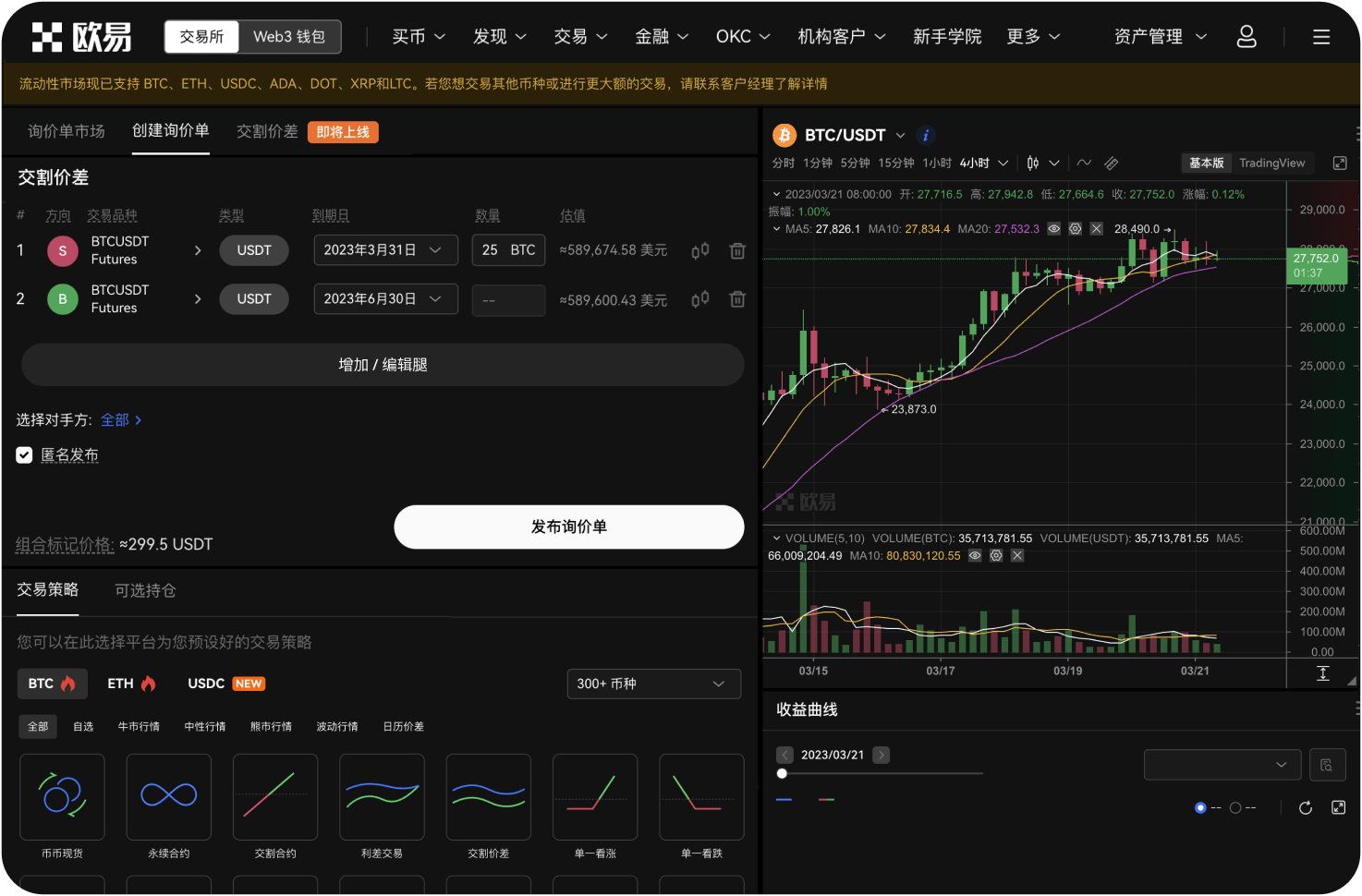 合约交易看K线有什么特殊需求